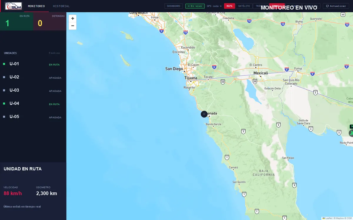 Panel GPS SLM con mapa de monitoreo en vivo